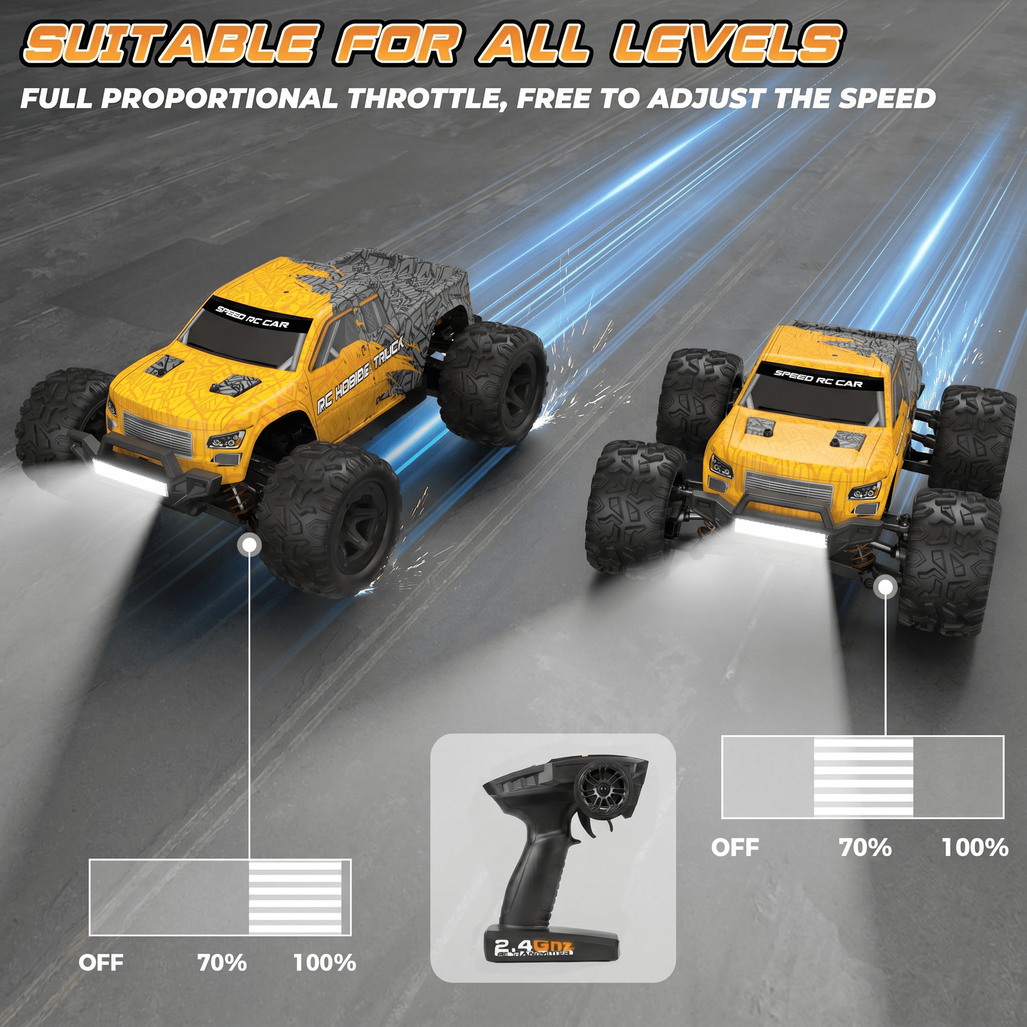 AUOSHI RC Cars 1:16 High Speed Remote Control Truck, 4WD All Terrain Off Road RC Truck 35+MPH with LED Lights, 2 Batteries for Kids and Adults Toy Gifts