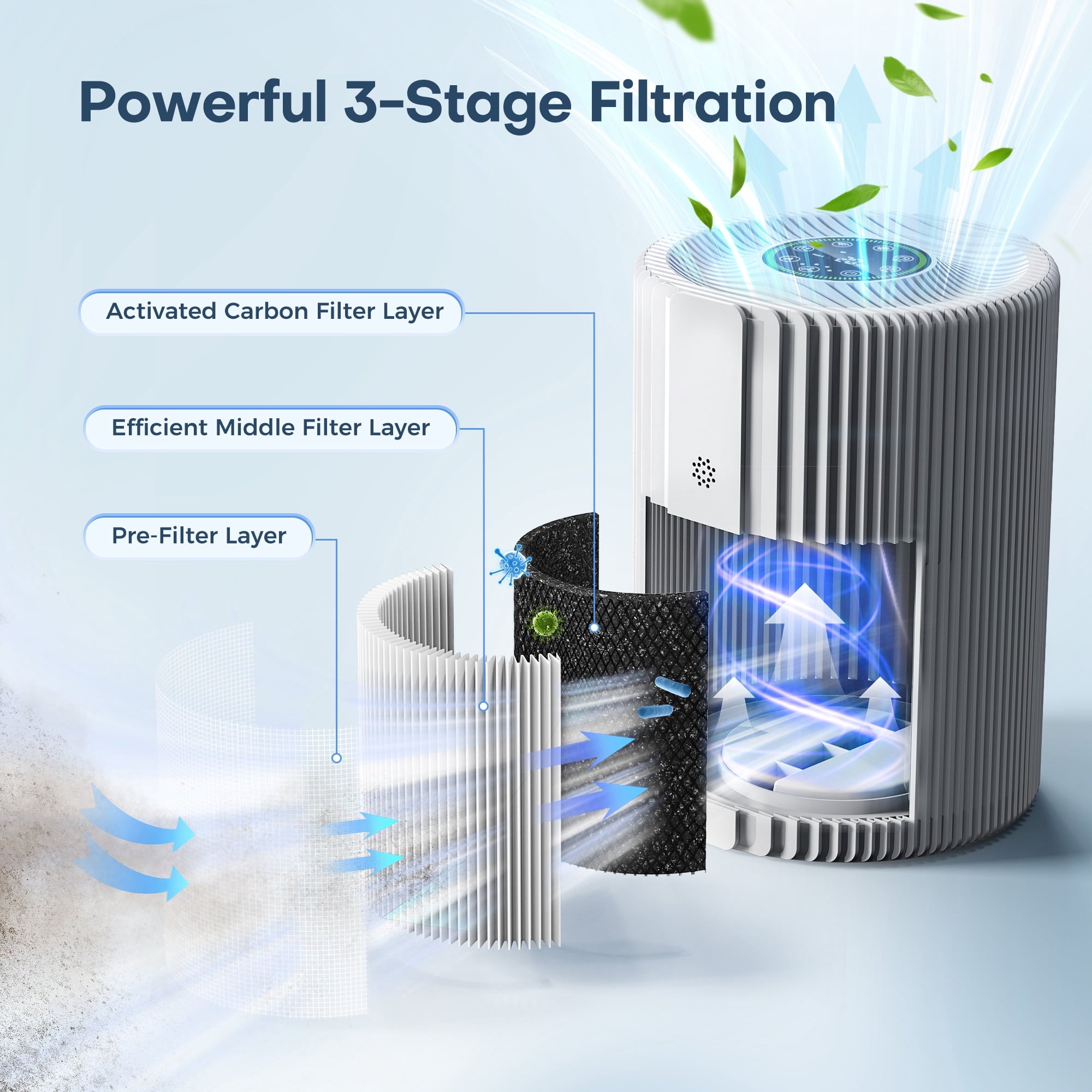 ALROCKET Air Purifier for Home, Smart WIFI, PM2.5 Digital Display, Auto Mode, 3-Layer Filter with 5 Speeds & Timer, Removes Wildfire Smoke, Dander, Dust, Pollen, Covers 600 ft²/2H