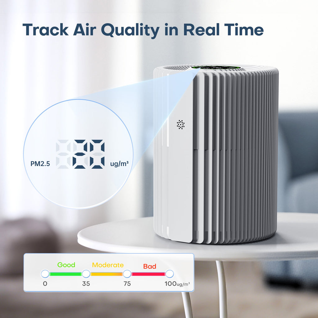 ALROCKET Air Purifier for Home, Smart WIFI, PM2.5 Digital Display, Auto Mode, 3-Layer Filter with 5 Speeds & Timer, Removes Wildfire Smoke, Dander, Dust, Pollen, Covers 600 ft²/2H