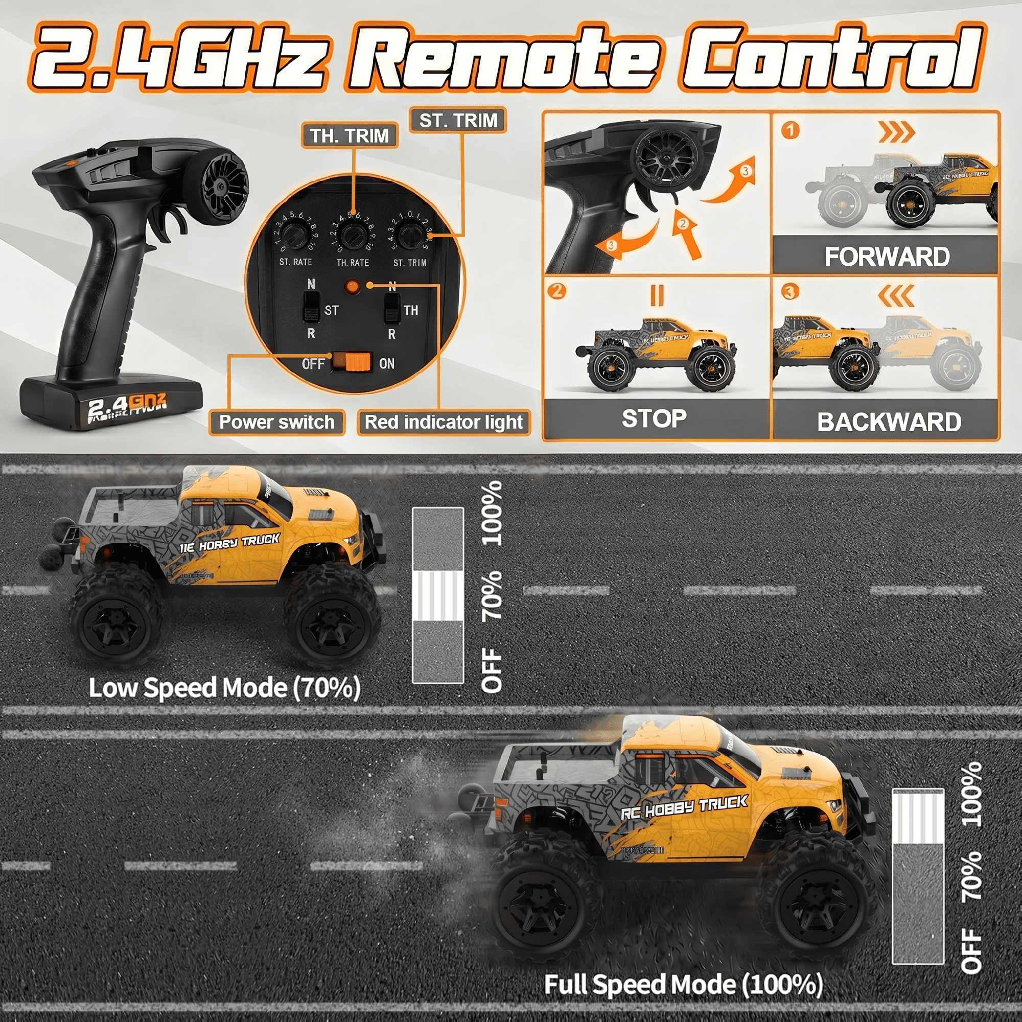 AUOSHI RC Cars 1:16 High Speed Remote Control Truck, 4WD All Terrain Off Road RC Truck 35+MPH with LED Lights, 2 Batteries for Kids and Adults Toy Gifts