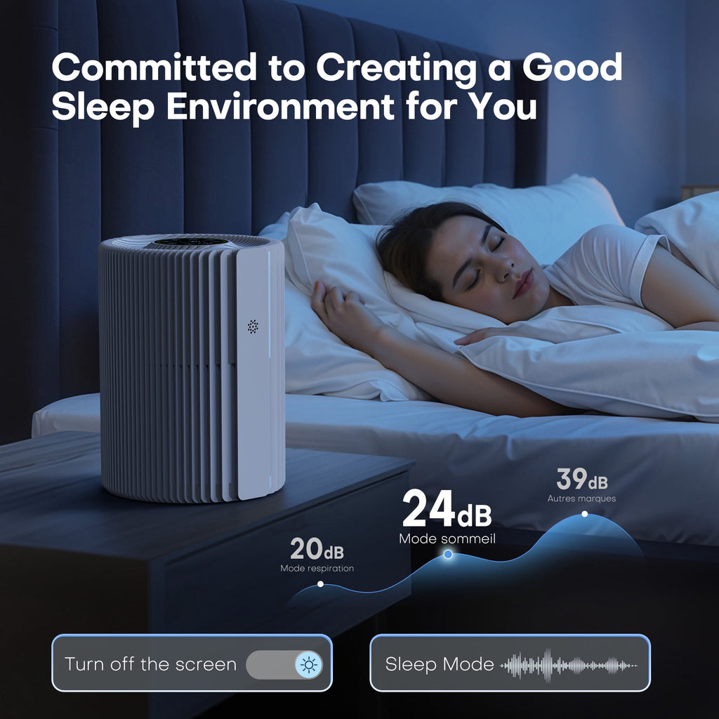 ALROCKET Air Purifier for Home, Smart WIFI, PM2.5 Digital Display, Auto Mode, 3-Layer Filter with 5 Speeds & Timer, Removes Wildfire Smoke, Dander, Dust, Pollen, Covers 600 ft²/2H